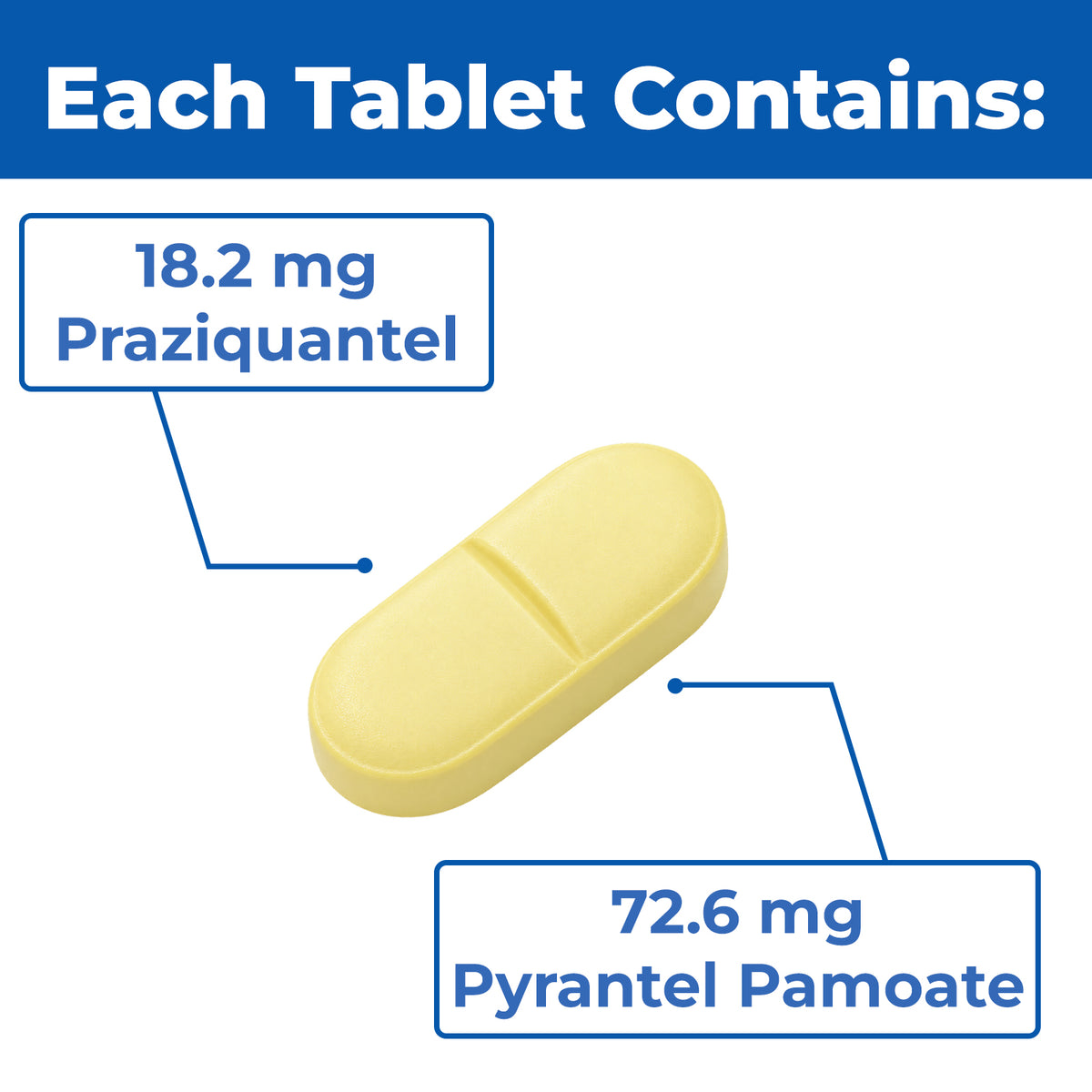 7-Way Broad-Spectrum De-Wormer Chewables for Dogs, Cats & Kittens 2–16 lbs, Pyrantel Pamoate & Praziquantel, Controls Tapeworms, Roundworms & Hookworms, 50 Count