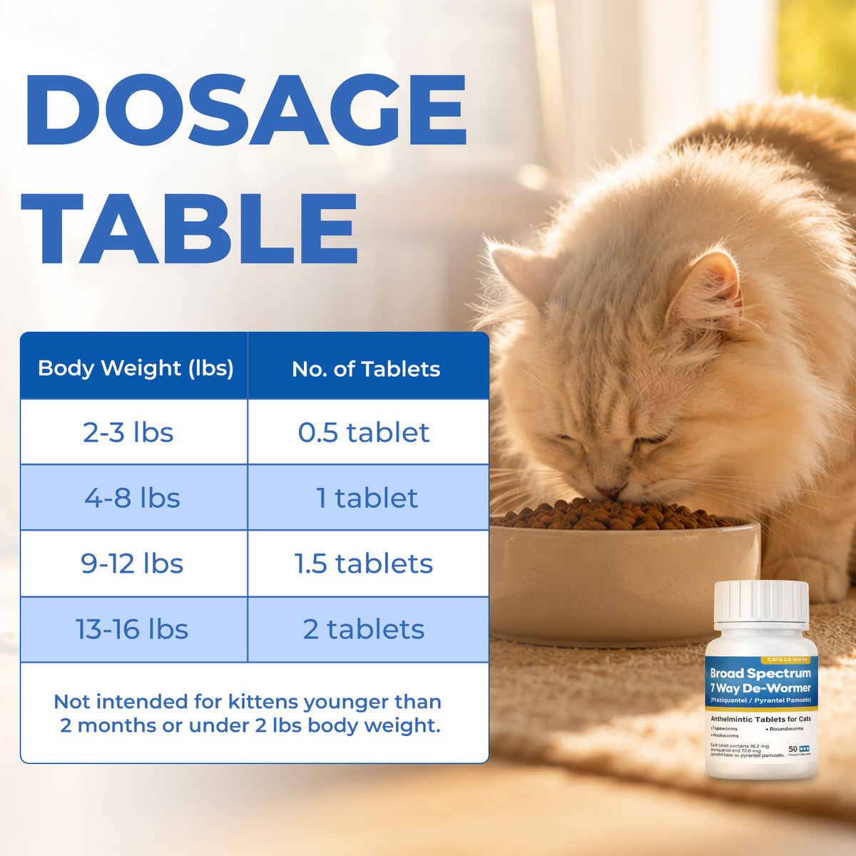 7-Way Broad-Spectrum De-Wormer Chewables for Dogs, Cats & Kittens 2–16 lbs, Pyrantel Pamoate & Praziquantel, Controls Tapeworms, Roundworms & Hookworms, 50 Count