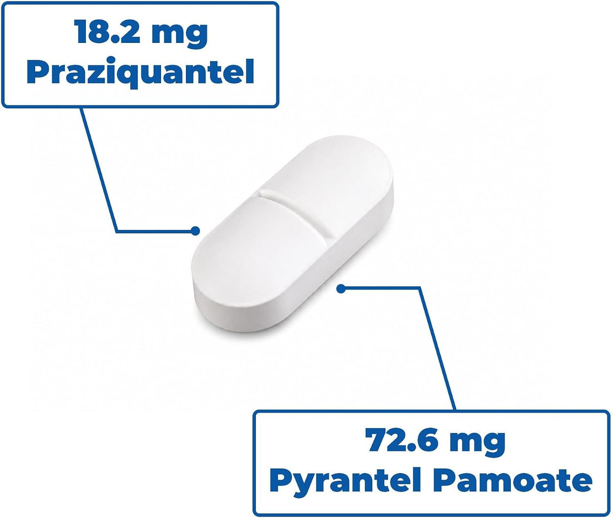7 Way De-Wormer Chewable Tablets for Dogs & Cats, Pyrantel Pamoate and Praziquantel Formula, for Cats and Kittens 2-16 Ibs, 50 Count