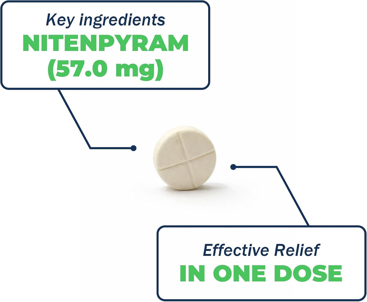 for Dogs (nitenpyram), Fast-Acting Oral Flea Treatment for Dogs Over 25+ lbs, Vet-Recommended Flea Medication Tablets Start Killing in 30 Minutes, 12 Tablets