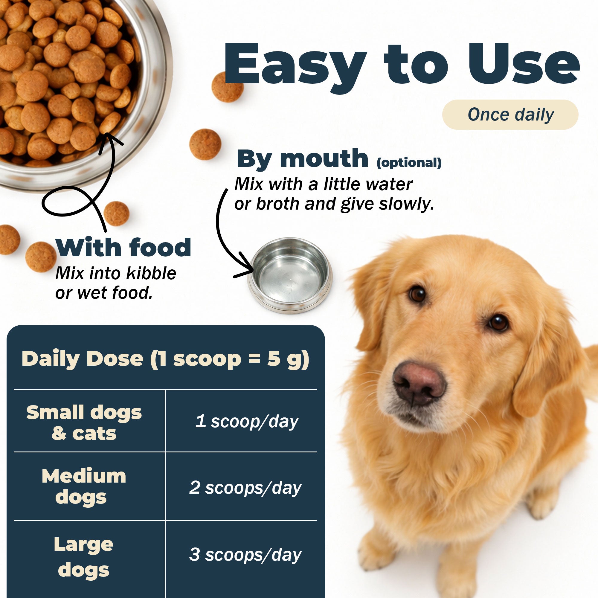 VivaElixir Diatomaceous Earth for Dogs – Trusted Protection, Naturally