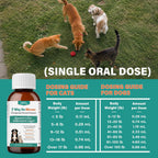 Dewormer for Dogs and Cats | Praziquantel 114 mg & Pyrantel Pamoate 114 mg | Broad Spectrum Dog Dewormer for Tapeworms, Roundworms & Hookworms | 3.38 fl oz (100 mL)