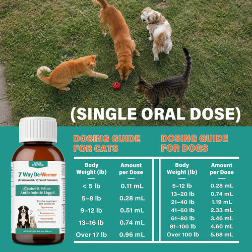 Dewormer for Dogs and Cats | Praziquantel 114 mg & Pyrantel Pamoate 114 mg | Broad Spectrum Dog Dewormer for Tapeworms, Roundworms & Hookworms | 3.38 fl oz (100 mL)
