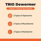 Trio Broad-Spectrum Dewormer for Dogs 25.1–200 lbs, Praziquantel & Pyrantel Pamoate Tablets for Tapeworms, Roundworms and Hookworms, 50 Count
